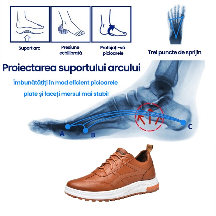 [Ultima zi cu 50% reducere - nu o ratați] 🔥Încălțăminte ergonomică de mers certificată medical 👞Cusută manual ✅Suport pentru bolta plantară pentru mers confortabil