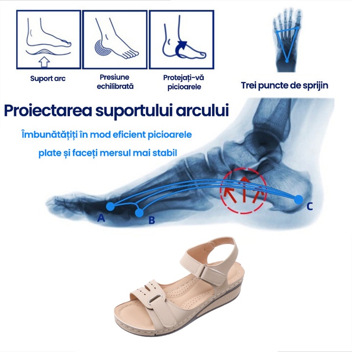 [🎁Jumătate de preț astăzi - nu ratați] Sandale ortopedice ergonomice certificate medical - mers fără durere 👞 facilitează mersul