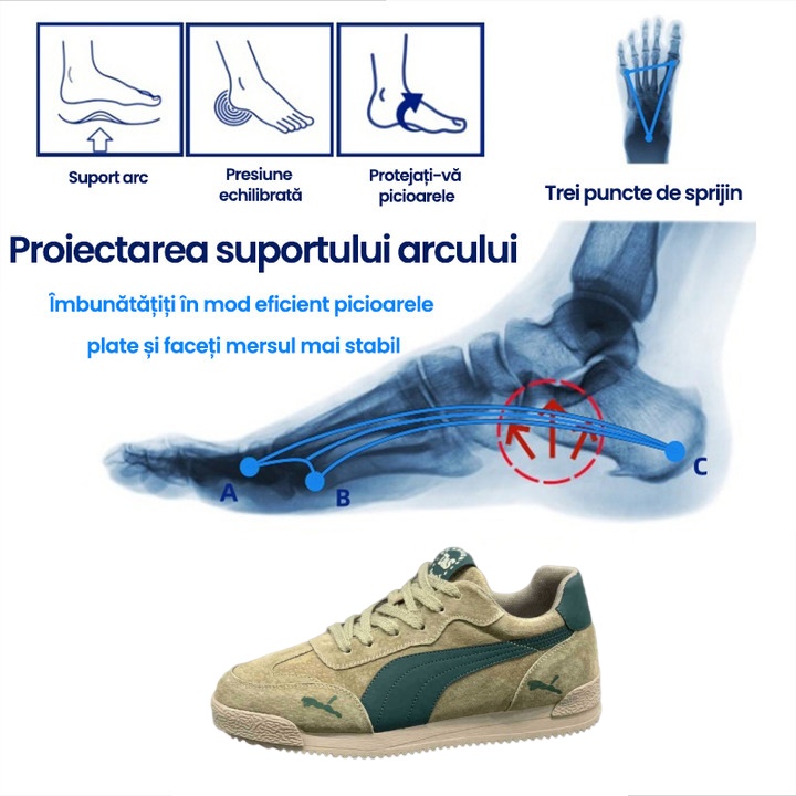 [⏰ Ultima zi cu 70% reducere - Nu o ratați!] 🔥 Pantofi de mers pentru bărbați 👞 Design ergonomic cu suport pentru arcul plantar pentru mers fără durere ✅ Cusuți manual