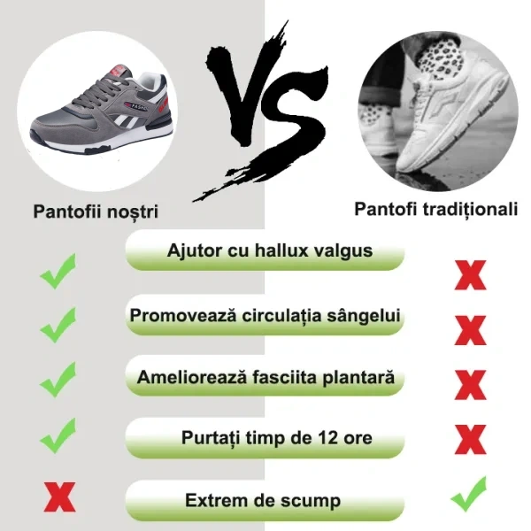 (🔥Timp limitat, reducere de 50%, doar astăzi⏰)Pantofi ortopedici pentru bărbați, artizani britanici👞Suport arcuială✅Ameliorează durerile de picioare