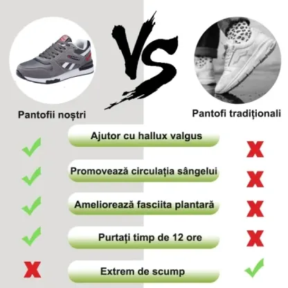 (🔥Timp limitat, reducere de 50%, doar astăzi⏰)Pantofi ortopedici pentru bărbați, artizani britanici👞Suport arcuială✅Ameliorează durerile de picioare