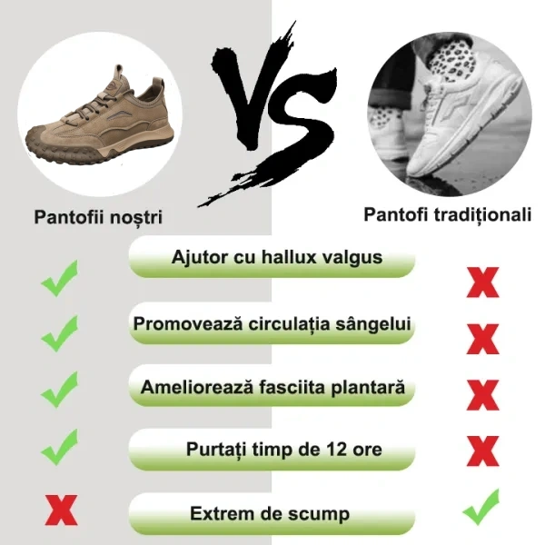 (🔥50% reducere pentru o perioadă limitată, nu-l ratați⏰) Pantofi ortopedici pentru bărbați din piele naturală australiene👞Suport pentru arc ✅Ameliorează durerile de picioare