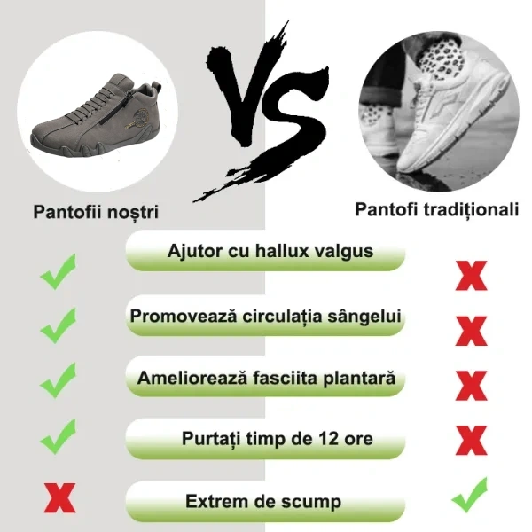 (🔥50% reducere astăzi, nu-l ratați⏰) Pantofi ortopedici din piele australiană pentru bărbați👞Suport arc ✅Ameliorează durerile de picioare