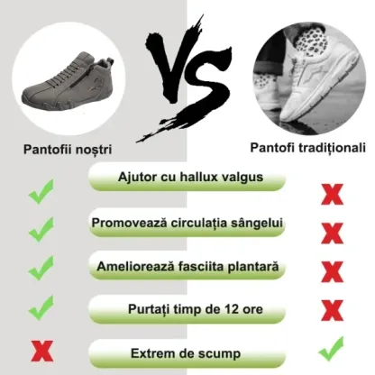 (🔥50% reducere astăzi, nu-l ratați⏰) Pantofi ortopedici din piele australiană pentru bărbați👞Suport arc ✅Ameliorează durerile de picioare