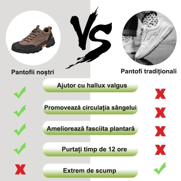 (🎉Reducere de 50% astăzi - ofertă limitată) 2025, pantofi ortopedici ergonomici pentru bărbați, foarte vânduți ✅ Mersul confortabil, ameliorează durerea 👞Asigură-ți siguranța picioarelor