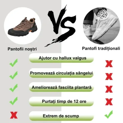 (🎉Reducere de 50% astăzi - ofertă limitată) 2025, pantofi ortopedici ergonomici pentru bărbați, foarte vânduți ✅ Mersul confortabil, ameliorează durerea 👞Asigură-ți siguranța picioarelor