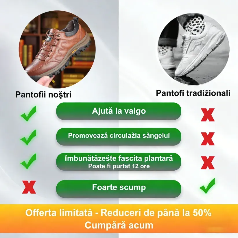 🎁Ultima zi pentru o reducere de 40%--nu ratați!⏰Fabricați din piele de vițel australiană🐂Suport pentru picioare - ameliorează durerea de picioare✅Impermeabili și antiderapanți, confortabili la mers.