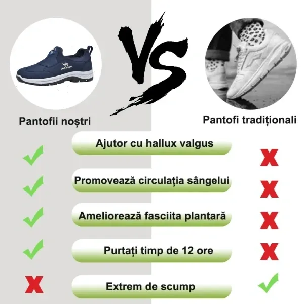 [Reducere la jumătate de preț astăzi - nu o ratați] Pantofi casual pentru bărbați cu design ergonomic - ameliorează eficient durerile de mers 👞Reglați poziția corectă a corpului uman