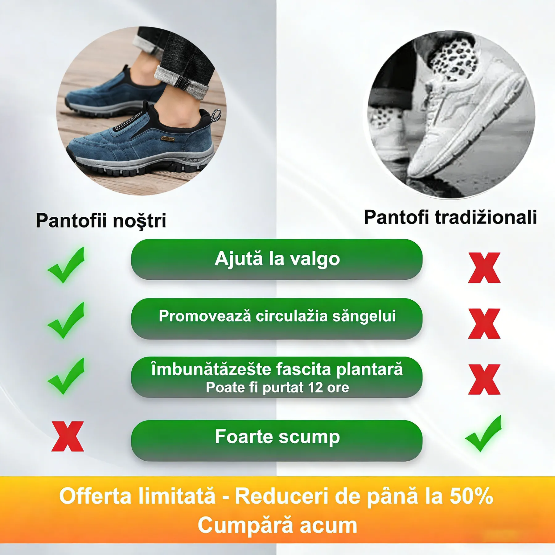 🎁Ultima zi pentru a te bucura de o reducere de 40%! Nu rata această oportunitate rară! ⏰Ameliorează durerile de picioare și fasciita cu pantofi ortopedici impermeabili și antiderapanți.