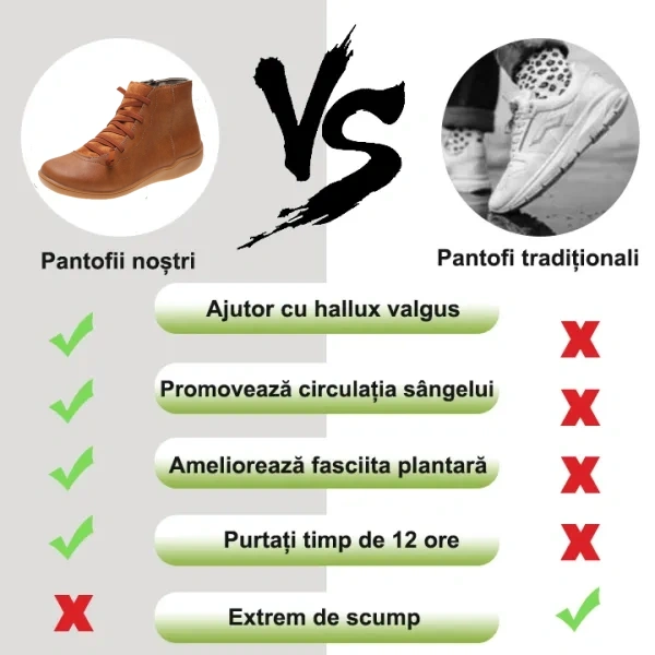 [🔥Jumătate de preț astăzi - nu-l ratați] Pantofi ortopedici cu design ergonomic pentru femei - design de susținere a arcului 👞Scăpați cu ușurință de durerile de picioare
