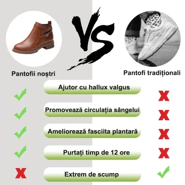 [Oferta de astăzi la jumătate de preț: nu o ratați] Pantofi de damă din piele cu design ergonomic: ameliorează eficient durerile de mers👞Reglați poziția corectă a oaselor umane
