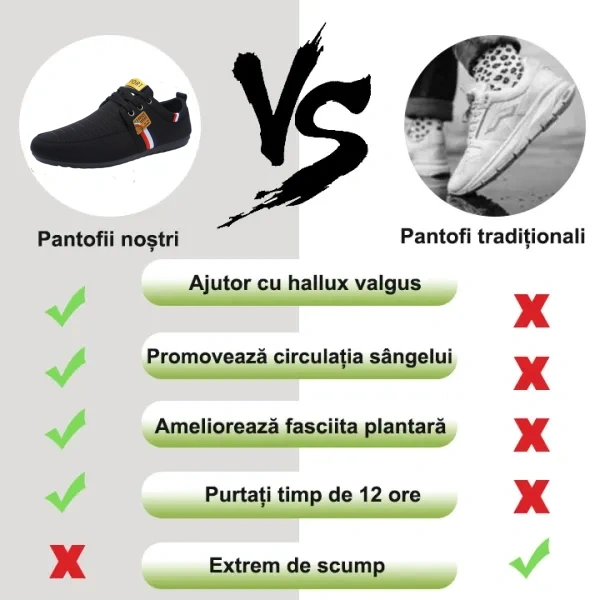 [🔥Reducere de primăvară la jumătate de preț: nu-l ratați] Pantofi ortopedici cu design ergonomic👞-Elimină durerile de picioare în 7 zile, ✅Tălpi interioare ecologice din spumă cu memorie, mers confortabil--Cusute manual