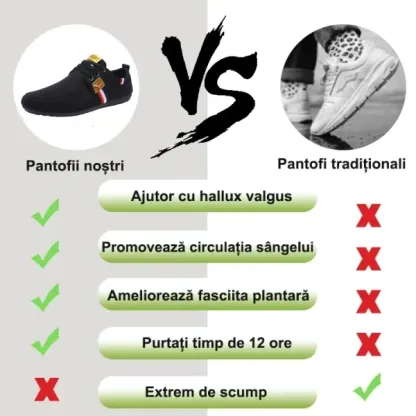 [🔥Reducere de primăvară la jumătate de preț: nu-l ratați] Pantofi ortopedici cu design ergonomic👞-Elimină durerile de picioare în 7 zile, ✅Tălpi interioare ecologice din spumă cu memorie, mers confortabil--Cusute manual