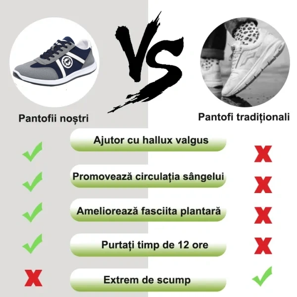 [🔥Reducere de primăvară 50% reducere: nu-l ratați] Pantofi ortopedici cu design ergonomic👞-Elimină durerile de picioare în 7 zile, ✅Tălpi interioare din spumă cu memorie ecologice, mers confortabil