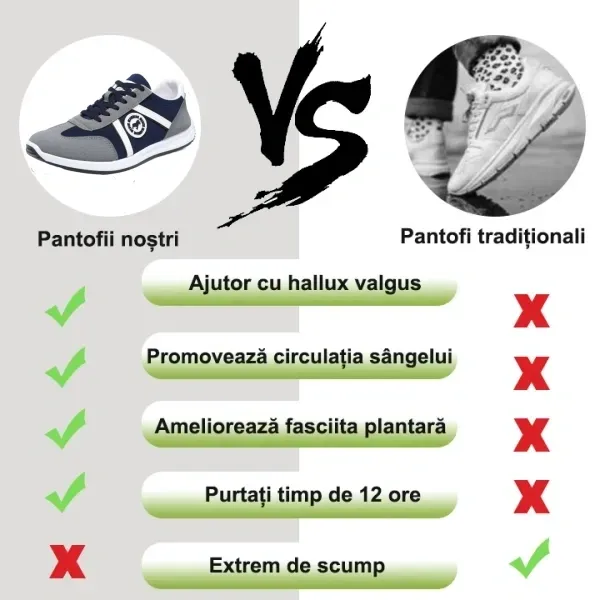 [🔥Reducere de primăvară 50% reducere: nu-l ratați] Pantofi ortopedici cu design ergonomic👞-Elimină durerile de picioare în 7 zile, ✅Tălpi interioare din spumă cu memorie ecologice, mers confortabil