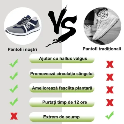 [🔥Reducere de primăvară 50% reducere: nu-l ratați] Pantofi ortopedici cu design ergonomic👞-Elimină durerile de picioare în 7 zile, ✅Tălpi interioare din spumă cu memorie ecologice, mers confortabil