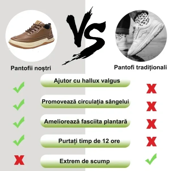 (🎉Ultima zi cu 50% reducere, nu o ratați) 🐂 Pantofi ortopedici bărbătești din piele de vițel australiană 👞Cusuți manual - respirabili și impermeabili ✅Suport pentru bolta plantară - mers confortabil