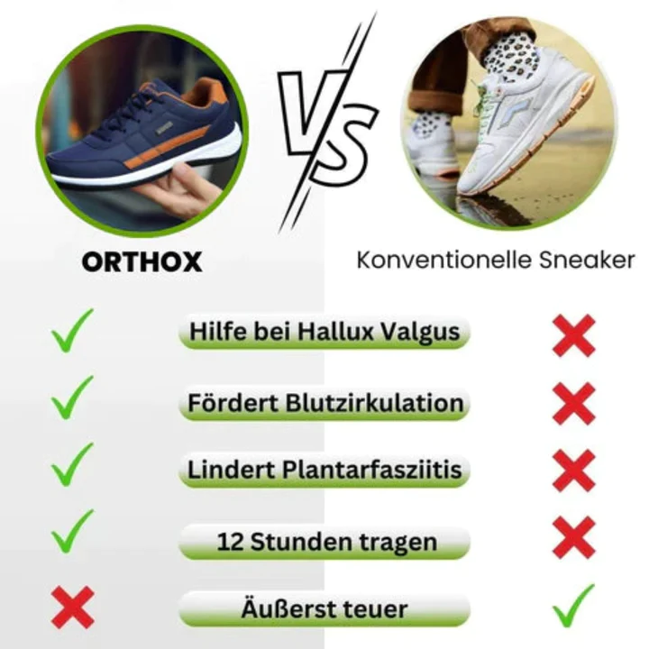 OrthoX - Pantofi ergonomici, confortabili pentru ameliorarea durerii pentru femei și bărbați