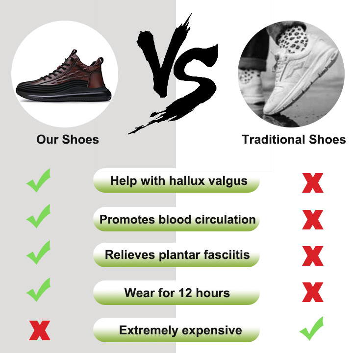 🔥 50% sleva po omezenou dobu ⏰ - Pánská vycházková obuv z pravé kůže 👞, pohodlí, úleva od bolesti, podpora klenby - ergonomický design