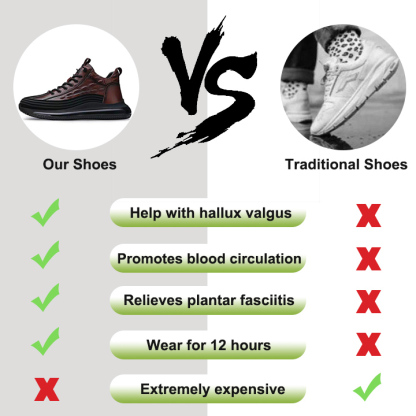 🔥 50% sleva po omezenou dobu ⏰ - Pánská vycházková obuv z pravé kůže 👞, pohodlí, úleva od bolesti, podpora klenby - ergonomický design