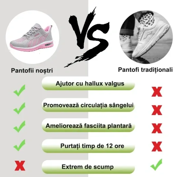 [🔥50% Reducere de primăvară - Numai astăzi] Pantofi ortopedici de damă cu design ergonomic - Design de susținere a arcului 👞Scăpați cu ușurință de durerile de picioare ✅Faceți mersul mai confortabil