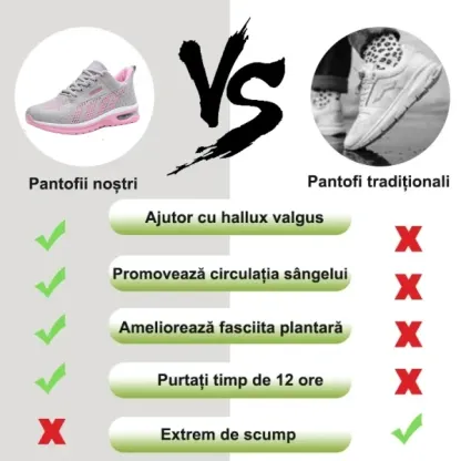 [🔥50% Reducere de primăvară - Numai astăzi] Pantofi ortopedici de damă cu design ergonomic - Design de susținere a arcului 👞Scăpați cu ușurință de durerile de picioare ✅Faceți mersul mai confortabil