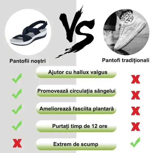 [🎁Ofertă de primăvară la jumătate de preț - Se termină în curând] Sandale ortopedice cu design ergonomic - mers fără durere👞Bucurați-vă de confortul mersului pe nori