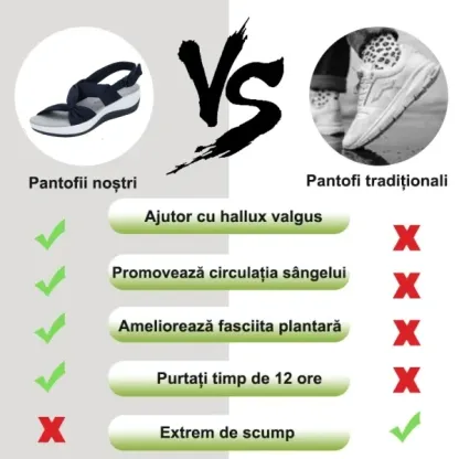 [🎁Ofertă de primăvară la jumătate de preț - Se termină în curând] Sandale ortopedice cu design ergonomic - mers fără durere👞Bucurați-vă de confortul mersului pe nori