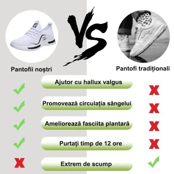 (🎉 Reducere de primăvară -50% - Stoc limitat, nu-l ratați🔥) Pantofi ortopedici ergonomici pentru bărbați✅ Mers confortabil, ameliorarea durerii👞