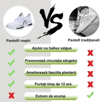 (🎉 Reducere de primăvară -50% - Stoc limitat, nu-l ratați🔥) Pantofi ortopedici ergonomici pentru bărbați✅ Mers confortabil, ameliorarea durerii👞