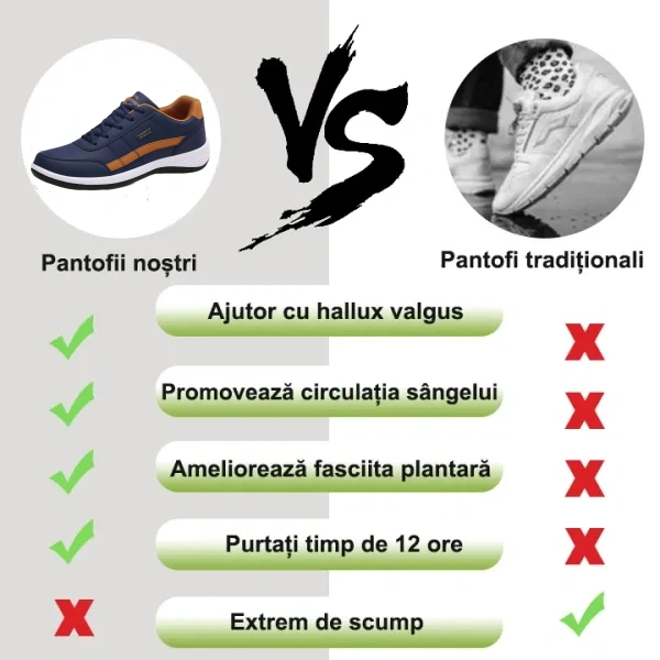 [Ofertă de astăzi la jumătate de preț - nu o ratați] Pantofi casual pentru bărbați cu design ergonomic - ameliorează eficient durerile de mers 👞Cusute manual, confortabile pentru mers