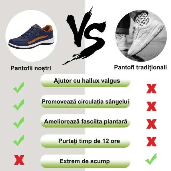 [Ofertă de astăzi la jumătate de preț - nu o ratați] Pantofi casual pentru bărbați cu design ergonomic - ameliorează eficient durerile de mers 👞Cusute manual, confortabile pentru mers