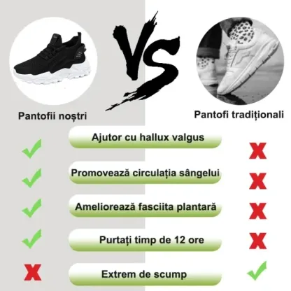 [🔥Astăzi 50% reducere - Nu-l ratați] Pantofi ortopedici de damă cu design ergonomic 👞Talpă respirabilă, anti-alunecare ✅Suport arc: mers confortabil