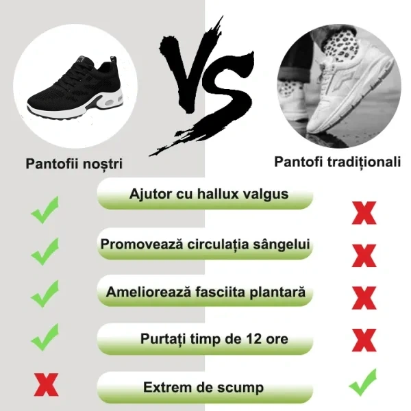 [🔥50% reducere astăzi - nu-l ratați] Pantofi ortopedici de damă cu design ergonomic 👞Talpă anti-alunecare respirabilă, cu pernă de aer ✅Suport arc: mers confortabil