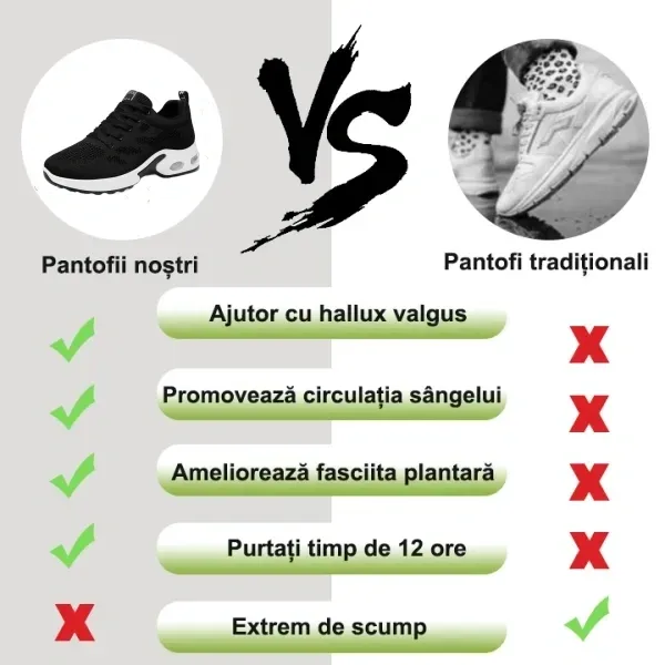 [🔥50% reducere astăzi - nu-l ratați] Pantofi ortopedici de damă cu design ergonomic 👞Talpă anti-alunecare respirabilă, cu pernă de aer ✅Suport arc: mers confortabil