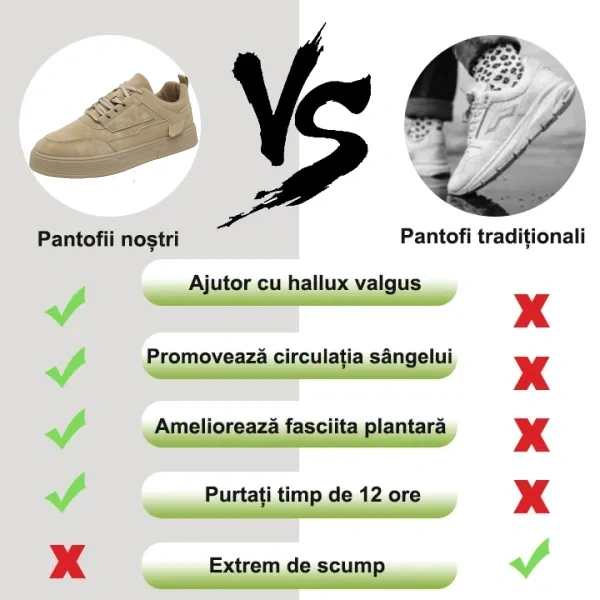 (🎉Azi 50% reducere, expiră în curând) Pantofi ortopedici cu design ergonomic 👞Talpă respirabilă, antiderapantă ✅Suport arc: mers confortabil și fără durere