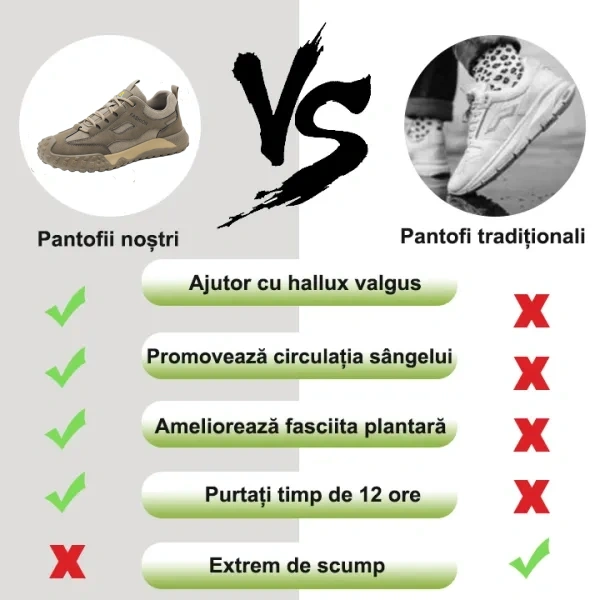 [50% reducere azi - nu ratați] 🔥 Pantofi de mers cu design ergonomic 👞Cusuti manual - impermeabili și anti-alunecare ✅ Suport arc pentru mers confortabil