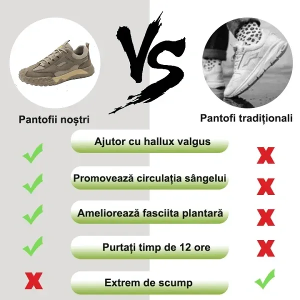 [50% reducere azi - nu ratați] 🔥 Pantofi de mers cu design ergonomic 👞Cusuti manual - impermeabili și anti-alunecare ✅ Suport arc pentru mers confortabil