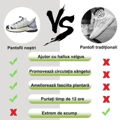 [50% reducere azi - nu ratați] 🔥 Pantofi de mers cu design ergonomic 👞Cusuti manual - impermeabili și anti-alunecare ✅ Suport arc pentru mers confortabil