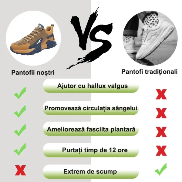 [⏰Astăzi reducere 50% - Nu rata ocazia!] 🔥 Pantofi de mers pentru bărbați, de marcă 👞 Design ergonomic cu suport pentru arcul plantar pentru mers fără durere ✅ Cusuți manual
