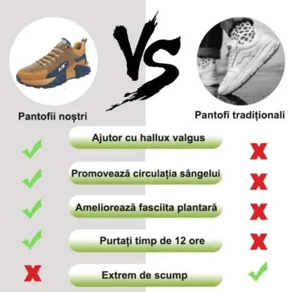 [⏰Astăzi reducere 50% - Nu rata ocazia!] 🔥 Pantofi de mers pentru bărbați, de marcă 👞 Design ergonomic cu suport pentru arcul plantar pentru mers fără durere ✅ Cusuți manual