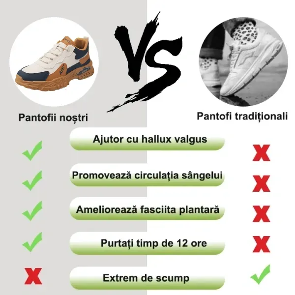 [50% reducere azi - nu ratați] 🔥 Pantofi de mers cu design ergonomic 👞Cusuti manual - impermeabili și anti-alunecare ✅ Suport arc pentru mers confortabil
