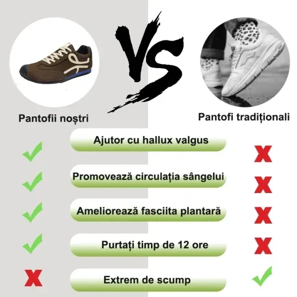 [50% reducere azi - nu ratați] 🔥 Pantofi de mers cu design ergonomic 👞Cusuti manual - impermeabili și anti-alunecare ✅ Suport arc pentru mers confortabil