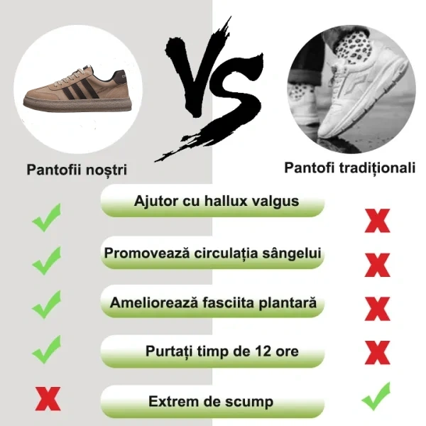 [50% reducere azi - nu ratați] 🔥 Pantofi de mers cu design ergonomic 👞Cusuti manual - impermeabili și anti-alunecare ✅ Suport arc pentru mers confortabil