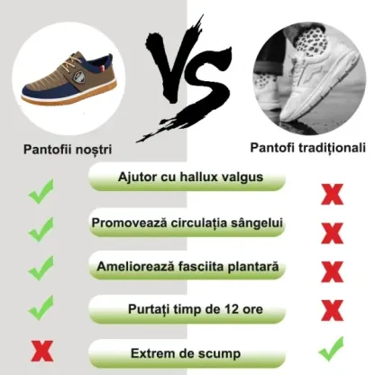[Ultima zi cu 50% reducere - nu o ratați] 🔥 Pantofi de mers cu design ergonomic 👞 Cusuți manual - impermeabili, respirabili ✅ Suport pentru bolta plantară, mers confortabil