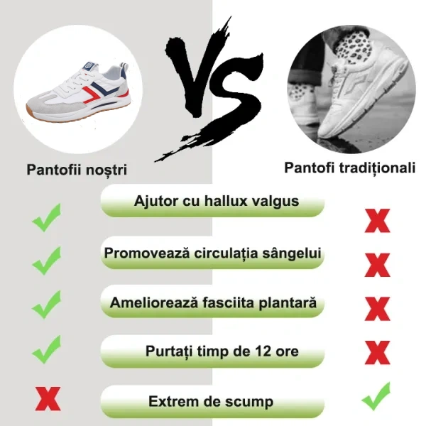[50% reducere azi - nu ratați] 🔥 Pantofi de mers cu design ergonomic 👞Cusuti manual - impermeabili și anti-alunecare ✅ Suport arc pentru mers confortabil