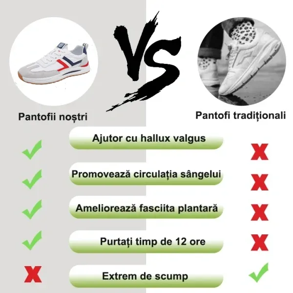 [50% reducere azi - nu ratați] 🔥 Pantofi de mers cu design ergonomic 👞Cusuti manual - impermeabili și anti-alunecare ✅ Suport arc pentru mers confortabil
