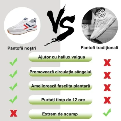 [50% reducere azi - nu ratați] 🔥 Pantofi de mers cu design ergonomic 👞Cusuti manual - impermeabili și anti-alunecare ✅ Suport arc pentru mers confortabil