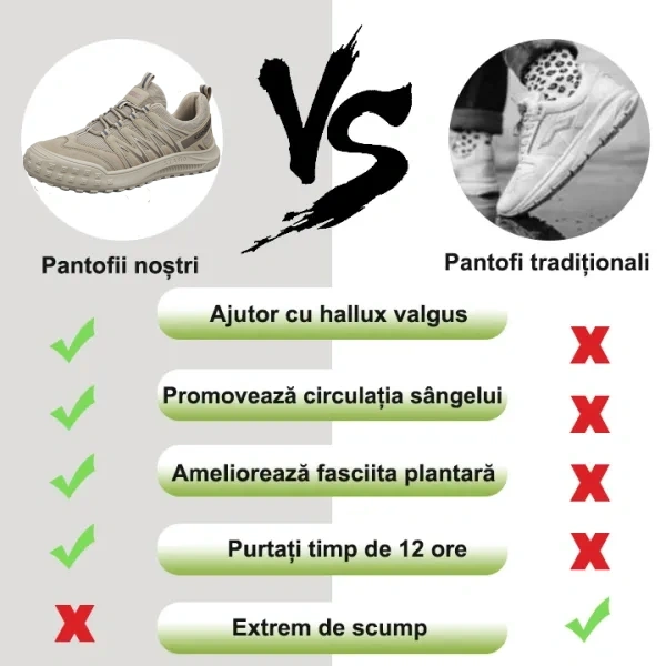 [Reducere 50% astăzi - nu o ratați] 🔥 Pantofi de mers cu design ergonomic 👞 Cusuți manual - impermeabili și antiderapanți ✅ Suport pentru bolta plantară pentru mers confortabil
