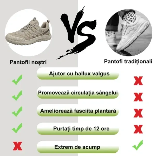 [Reducere 50% astăzi - nu o ratați] 🔥 Pantofi de mers cu design ergonomic 👞 Cusuți manual - impermeabili și antiderapanți ✅ Suport pentru bolta plantară pentru mers confortabil